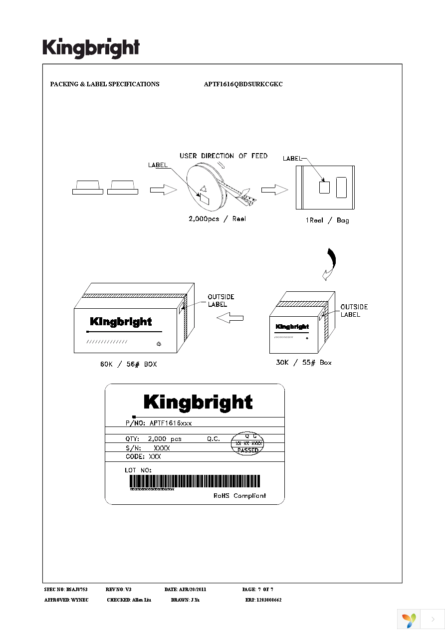 APTF1616QBDSURKCGKC Page 7