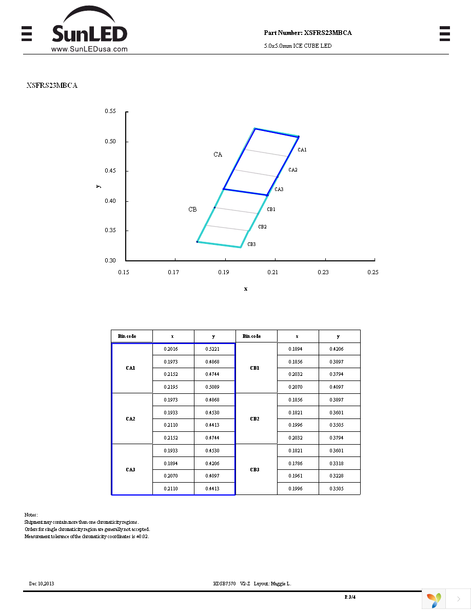 XSFRS23MBCA Page 3