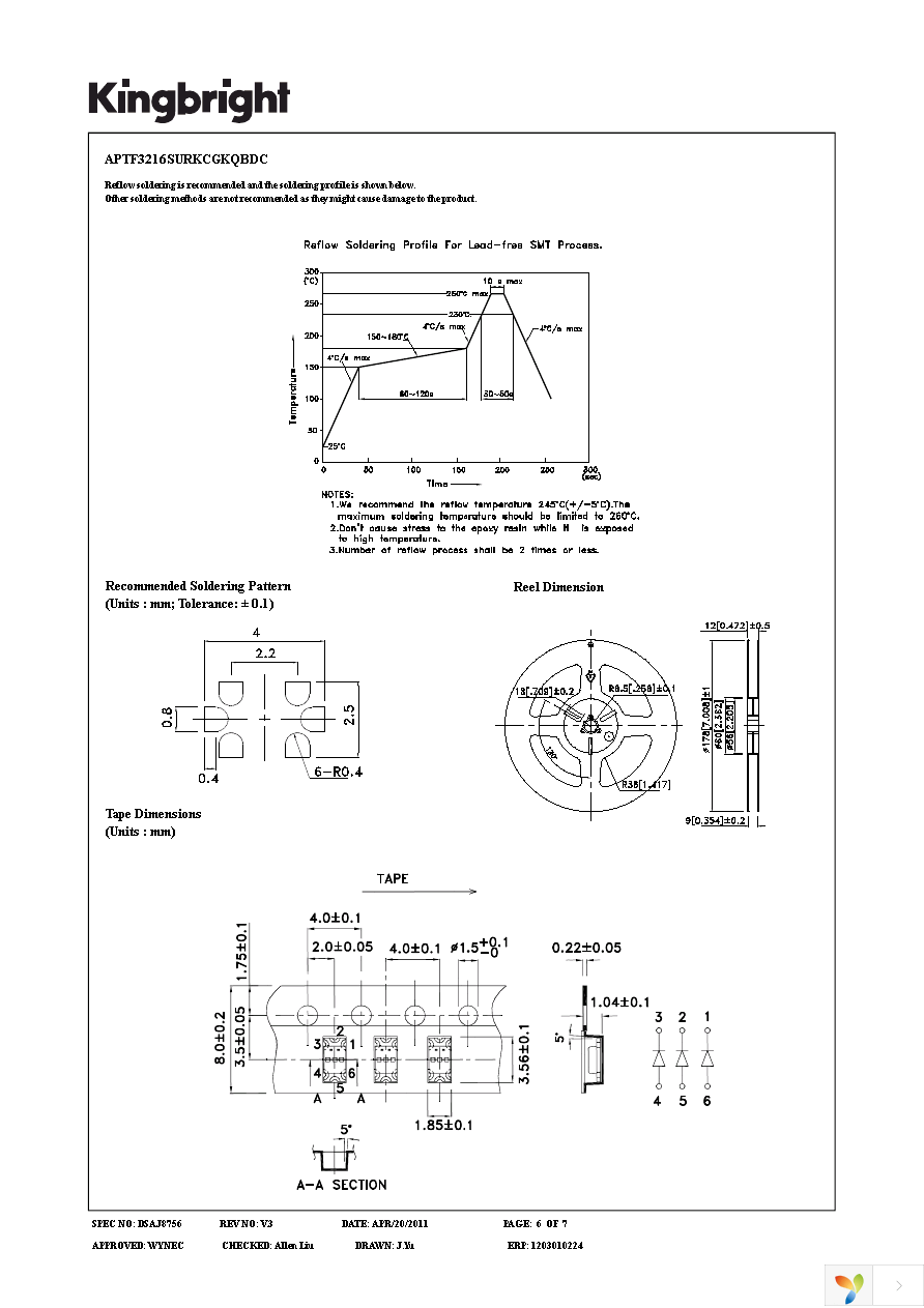 APTF3216SURKCGKQBDC Page 6