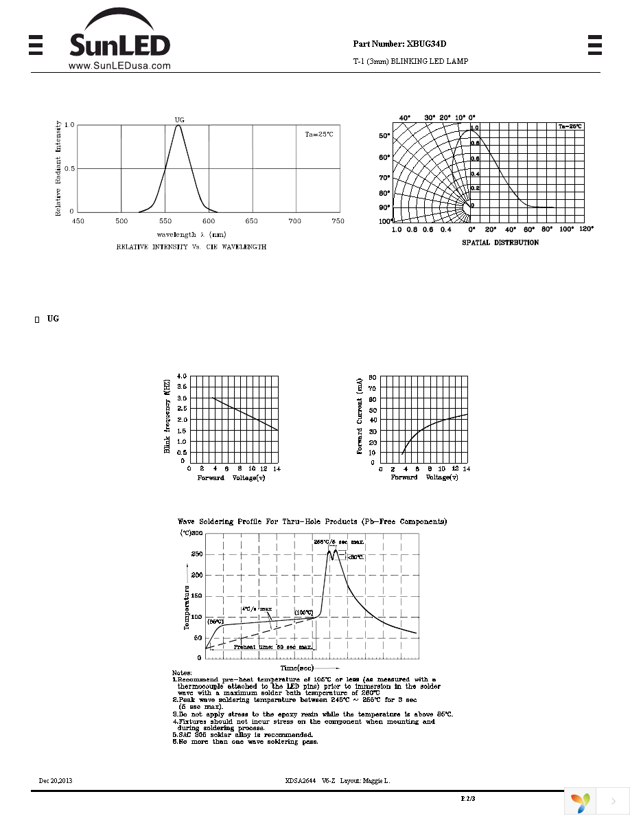 XBUG34D Page 2