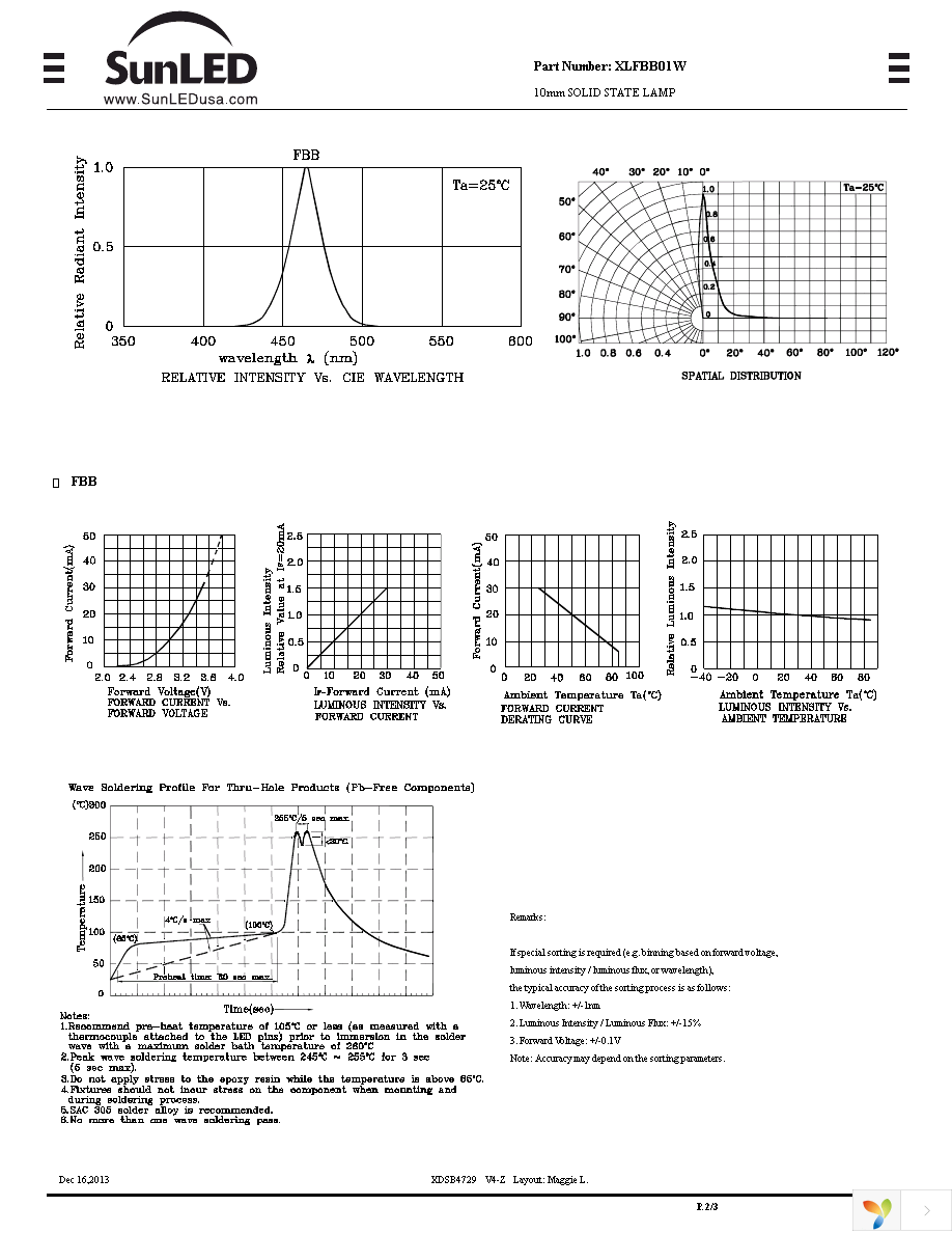 XLFBB01W Page 2