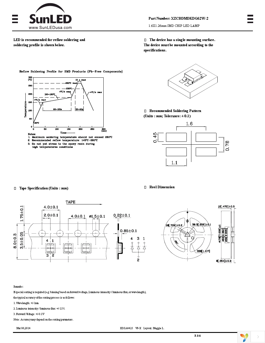 XZCBDMDKDG62W-2 Page 3