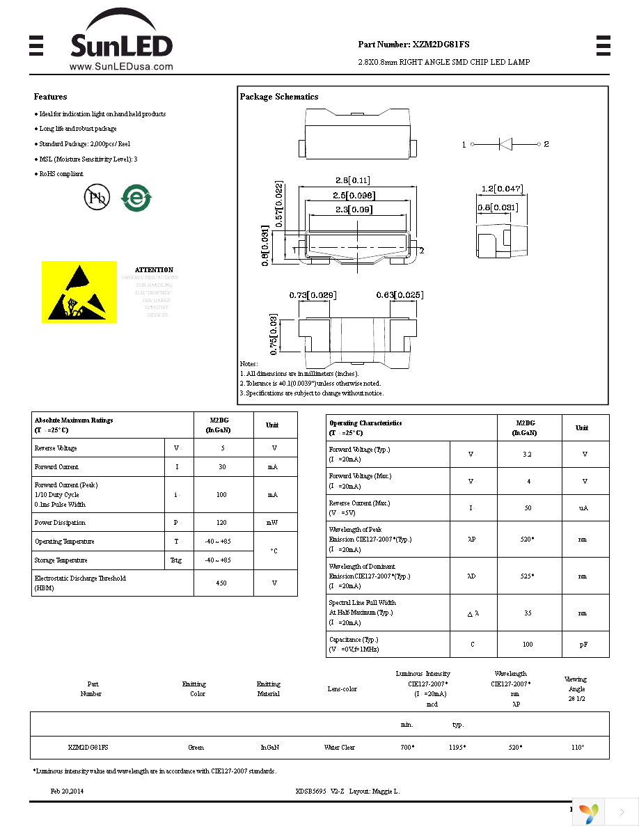 XZM2DG81FS Page 1