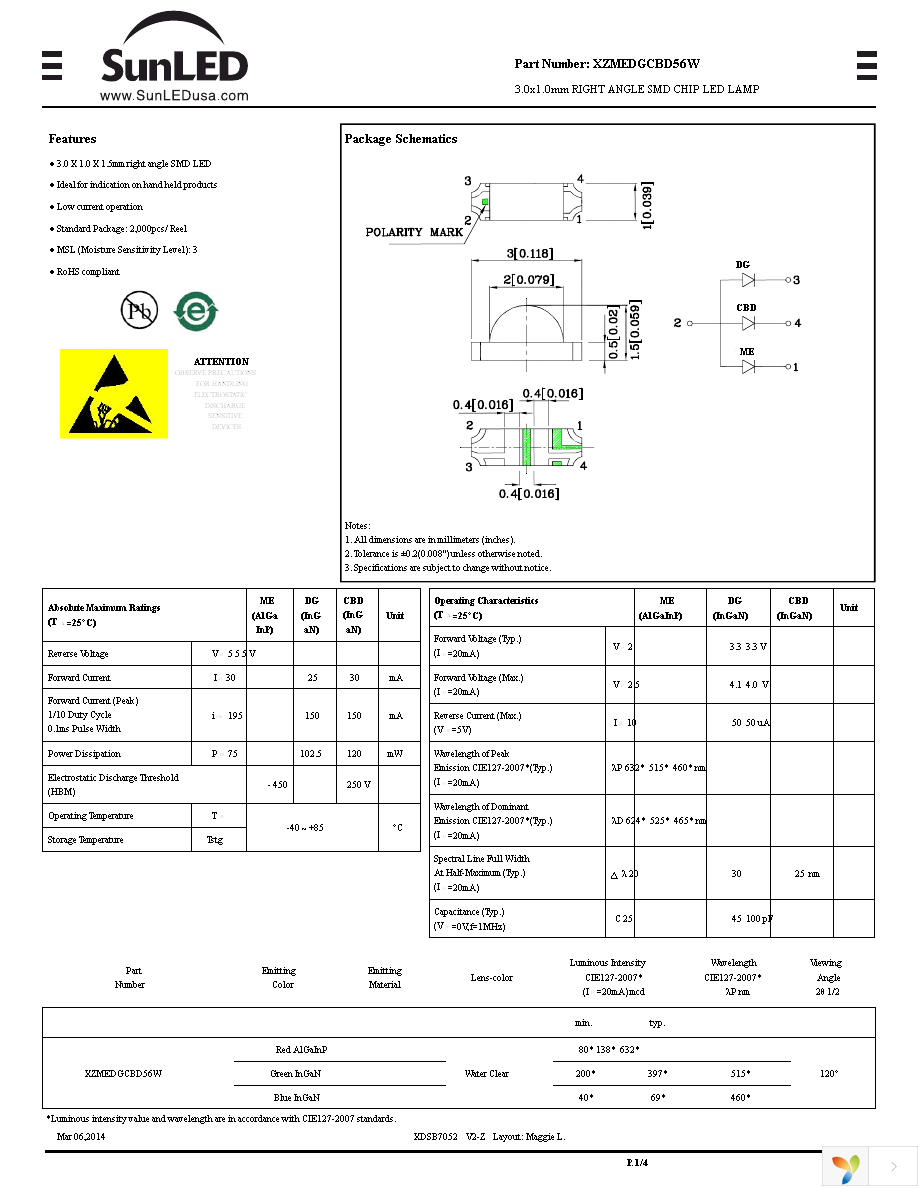 XZMEDGCBD56W Page 1