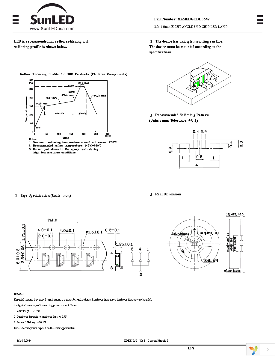 XZMEDGCBD56W Page 3