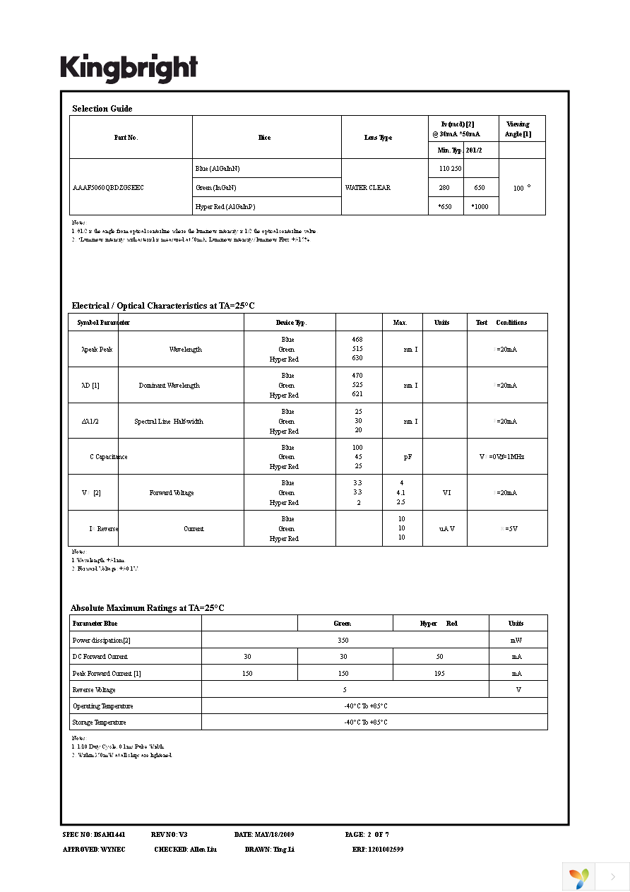 AAAF5060QBDZGSEEC Page 2