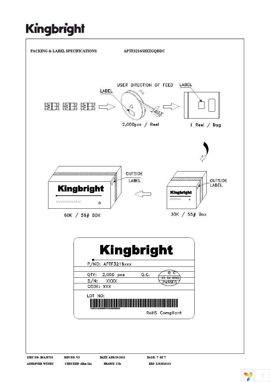 APTF3216SEEZGQBDC Page 7