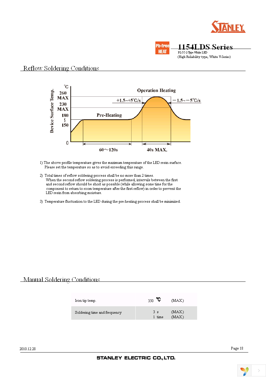 VSEW1154LDS-E-3D4N4-TR Page 18