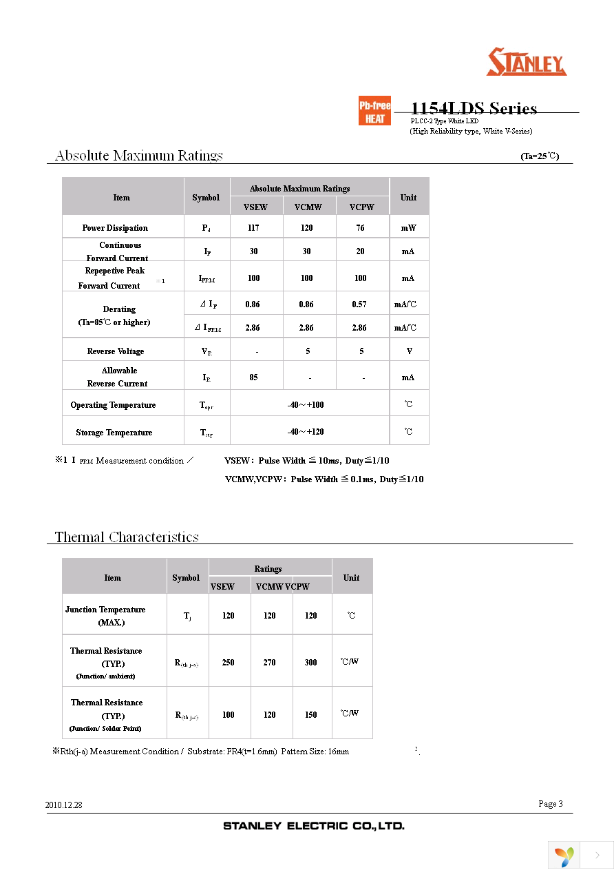 VSEW1154LDS-E-3D4N4-TR Page 3