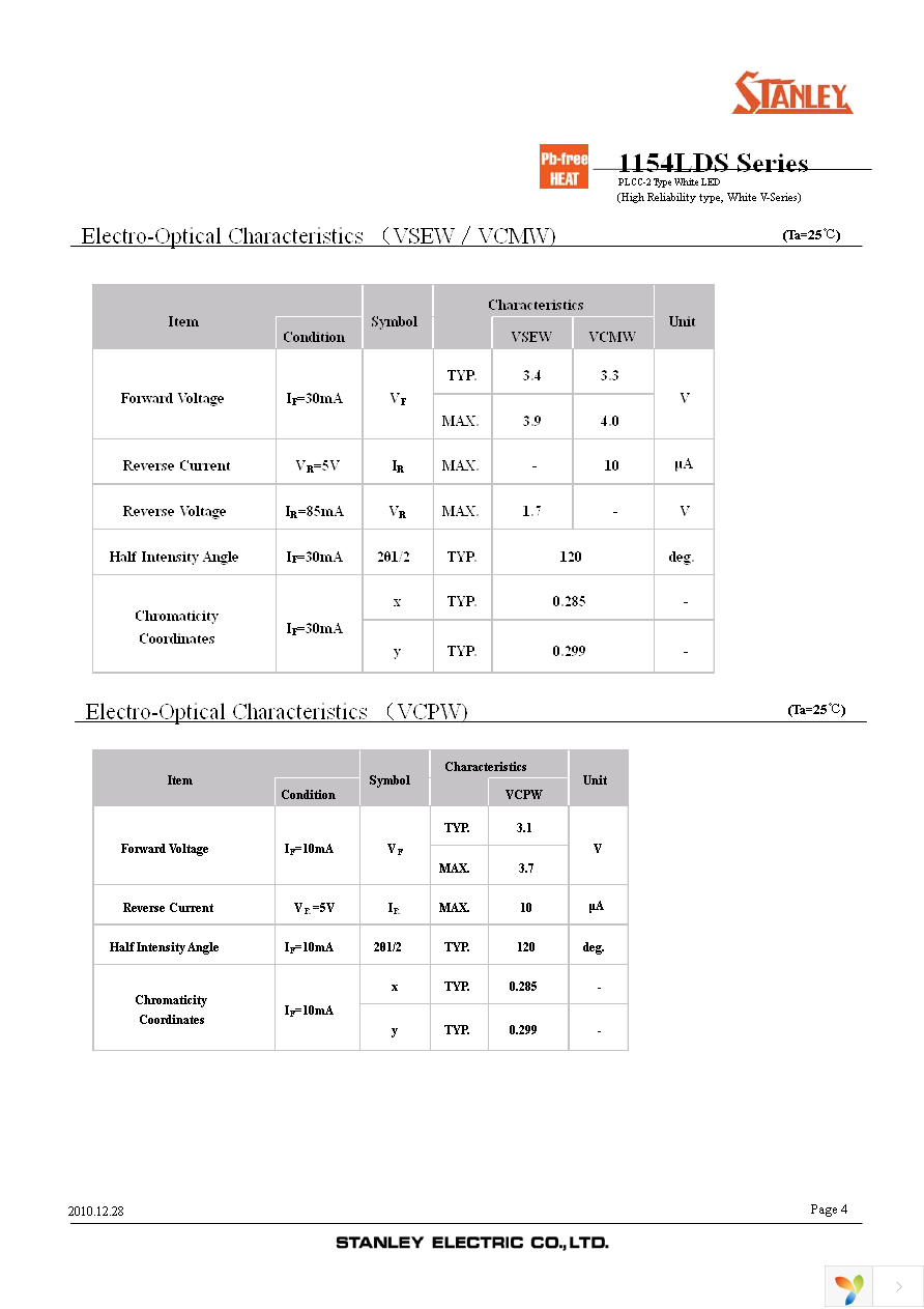 VSEW1154LDS-E-3D4N4-TR Page 4