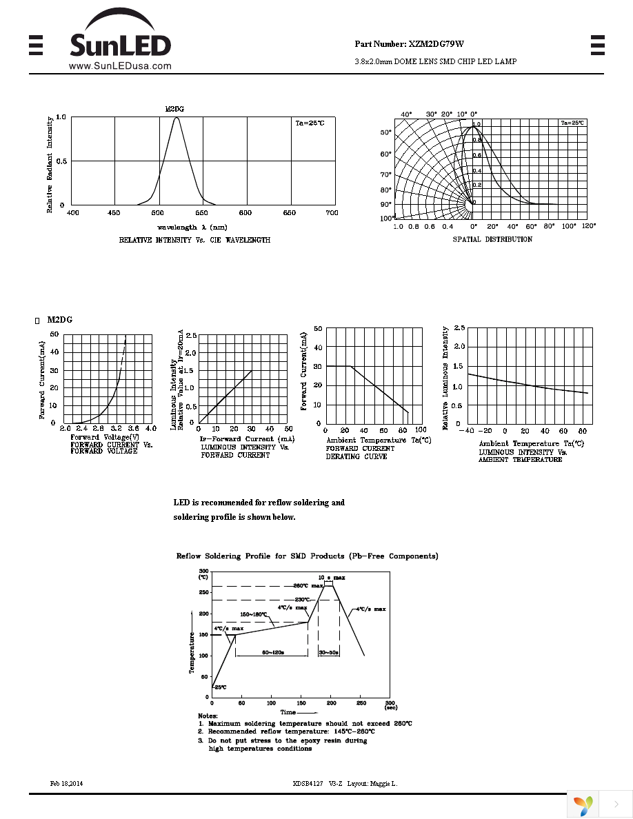 XZM2DG79W Page 2