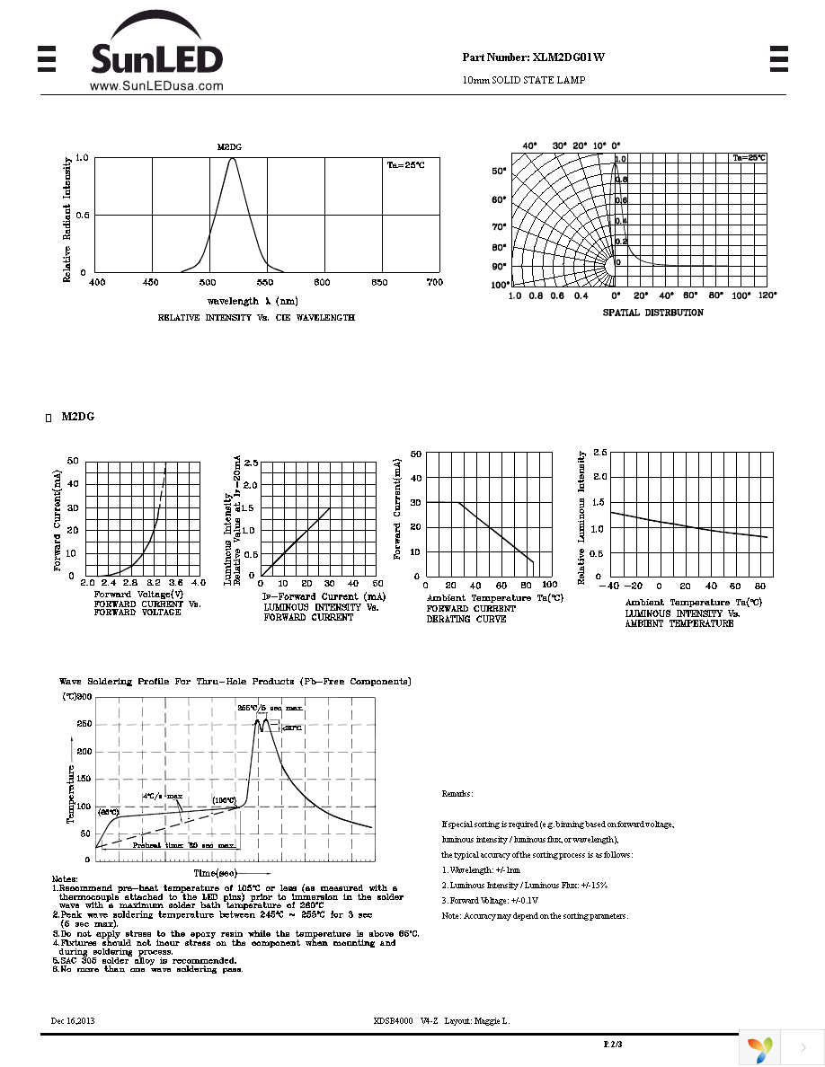 XLM2DG01W Page 2