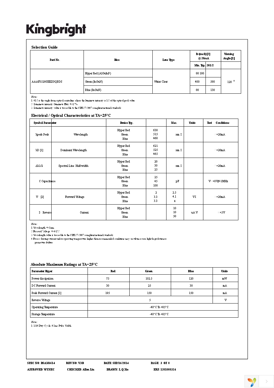 AAAF3529SEEZGQBDS Page 3