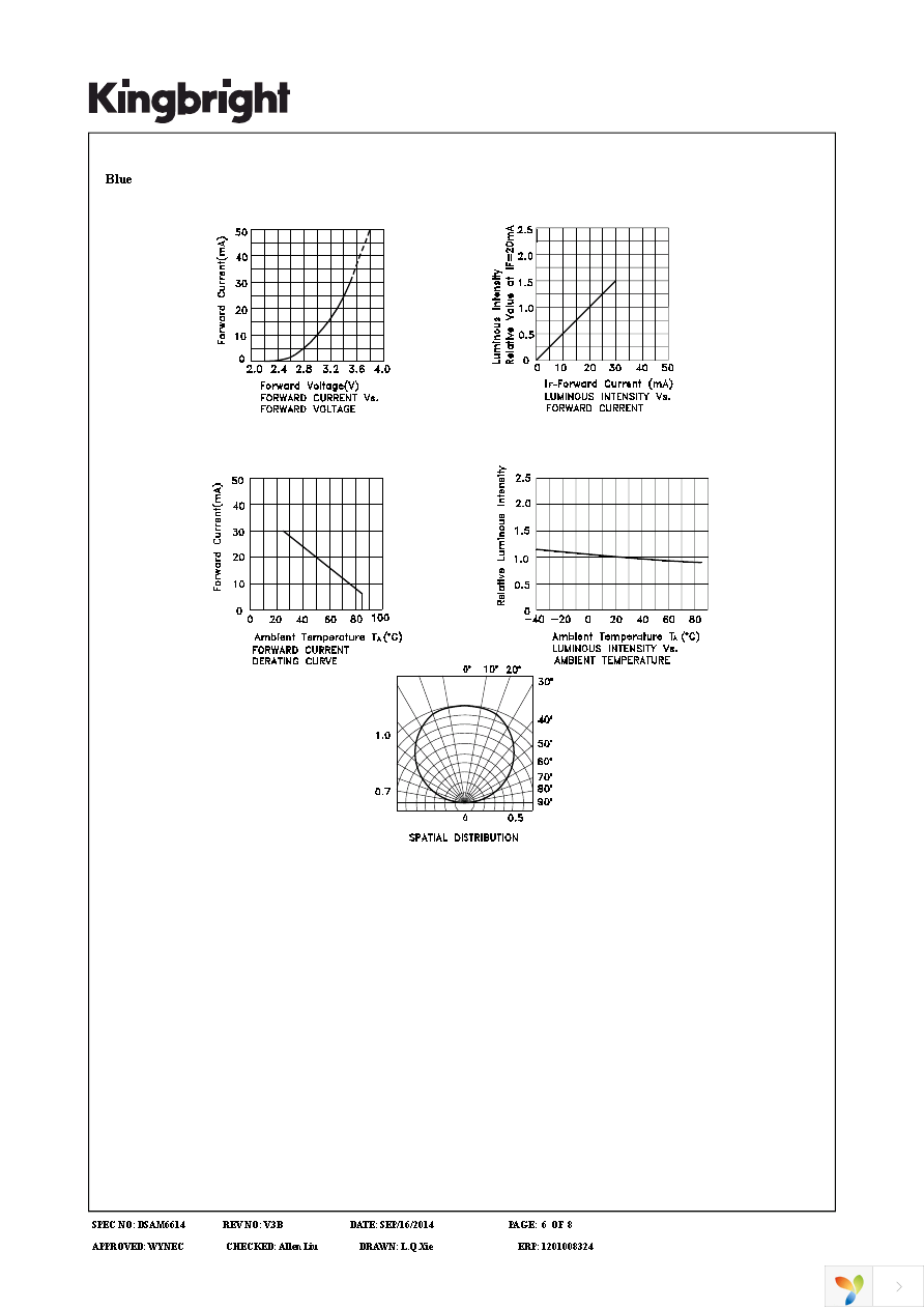 AAAF3529SEEZGQBDS Page 6