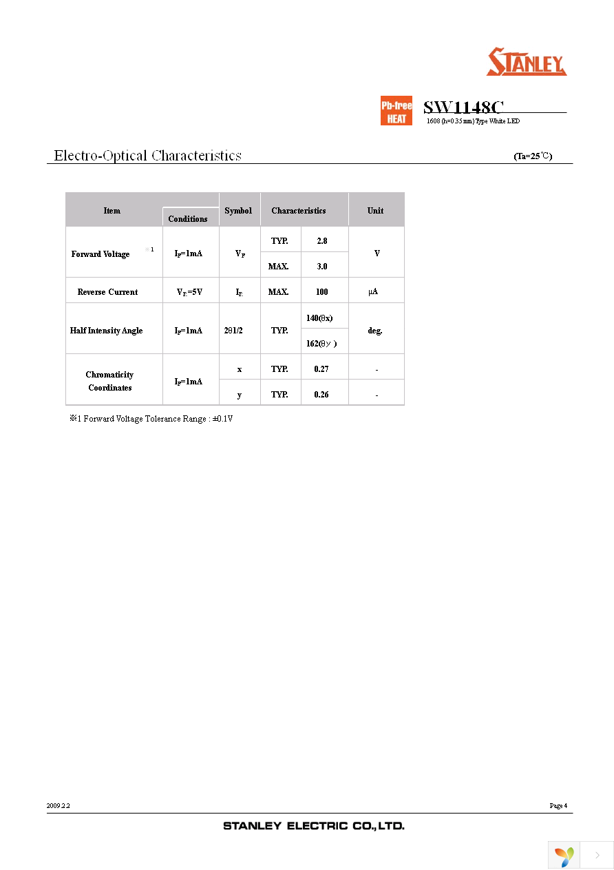 SW1148C-17-TR Page 4