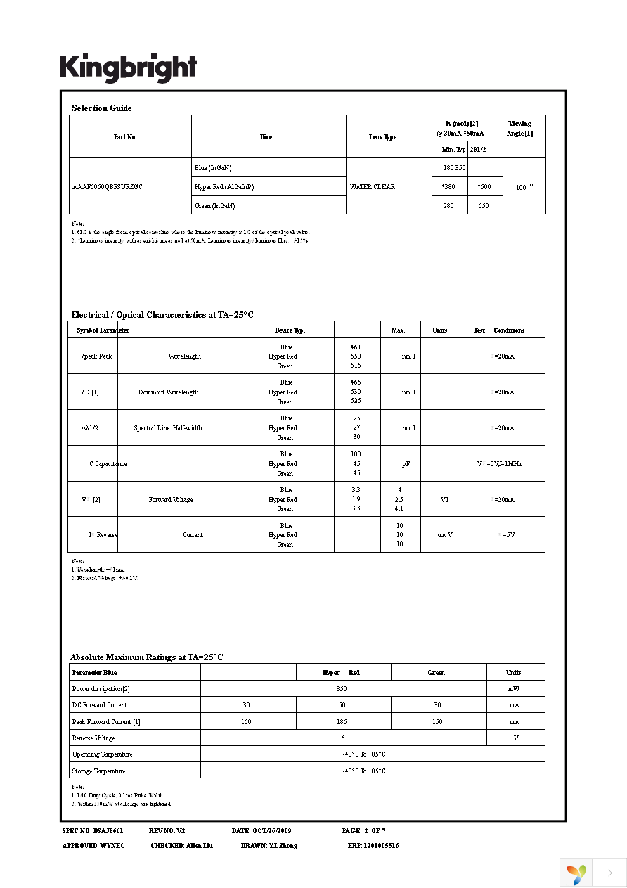 AAAF5060QBFSURZGC Page 2