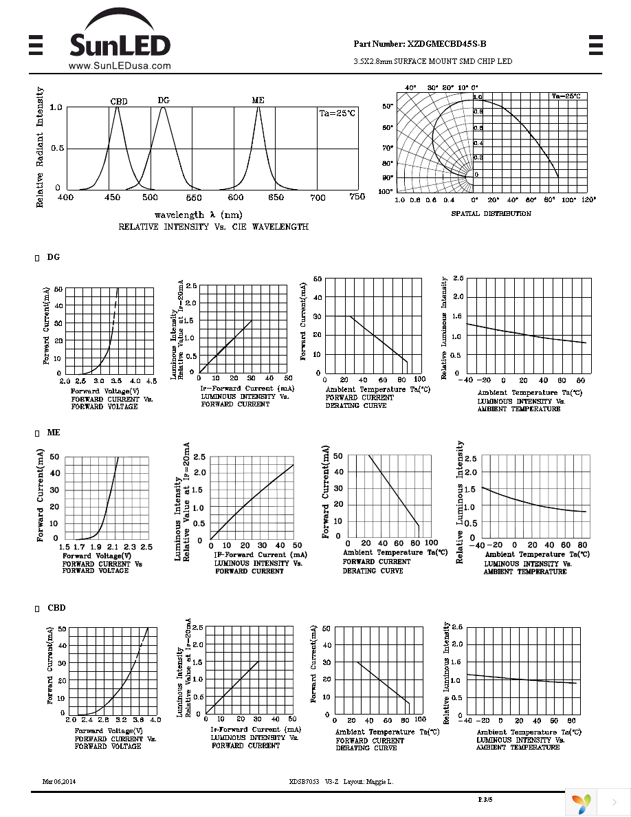 XZDGMECBD45S-B Page 3