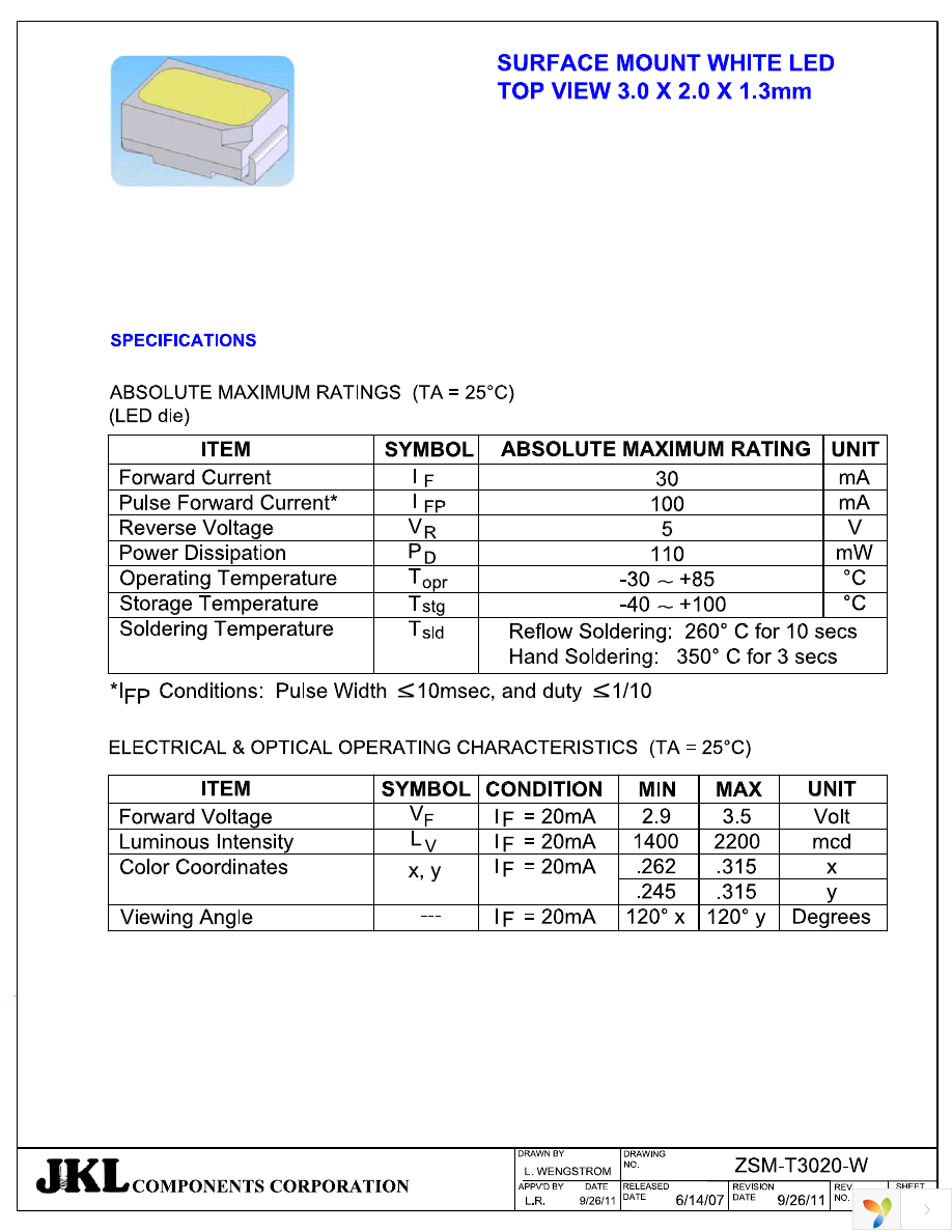 ZSM-T3020-W Page 2