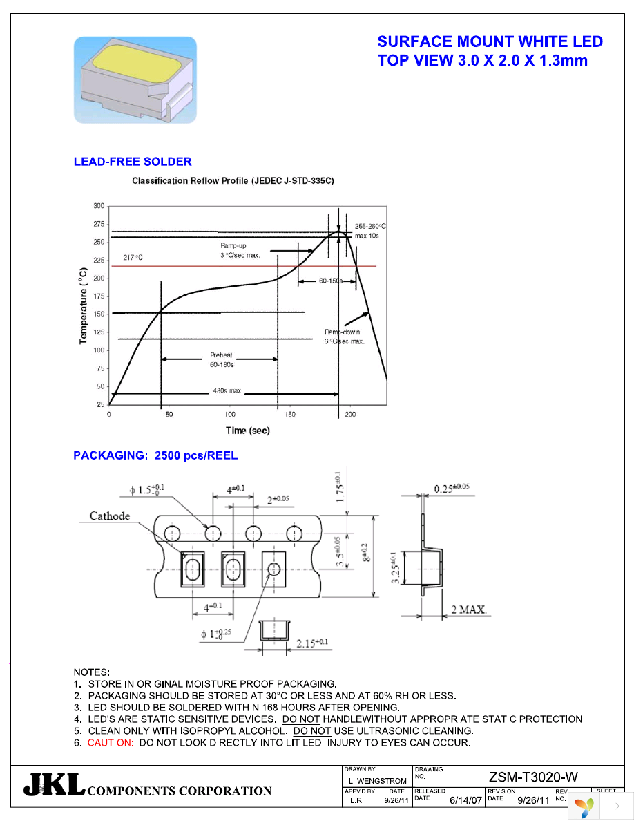 ZSM-T3020-W Page 5