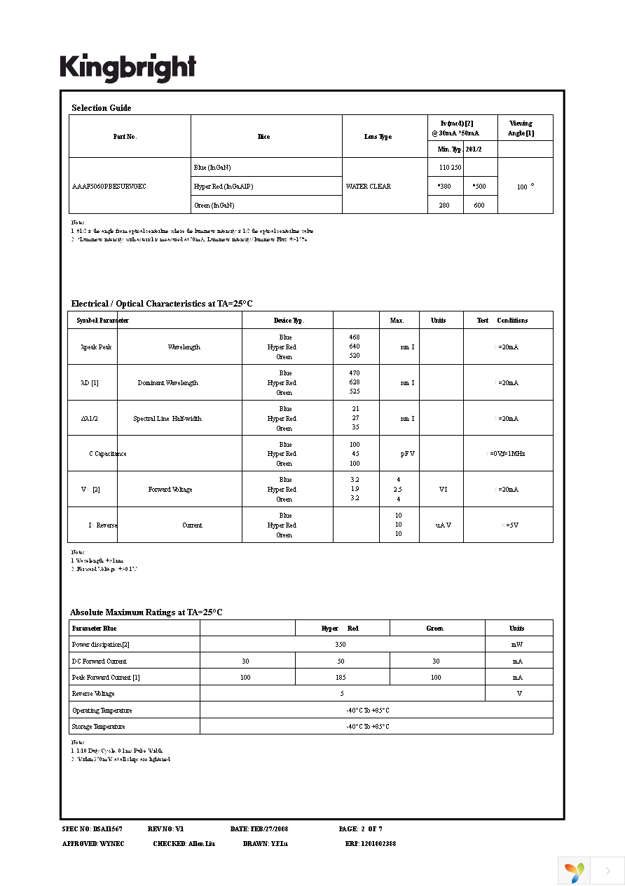 AAAF5060PBESURVGEC Page 2