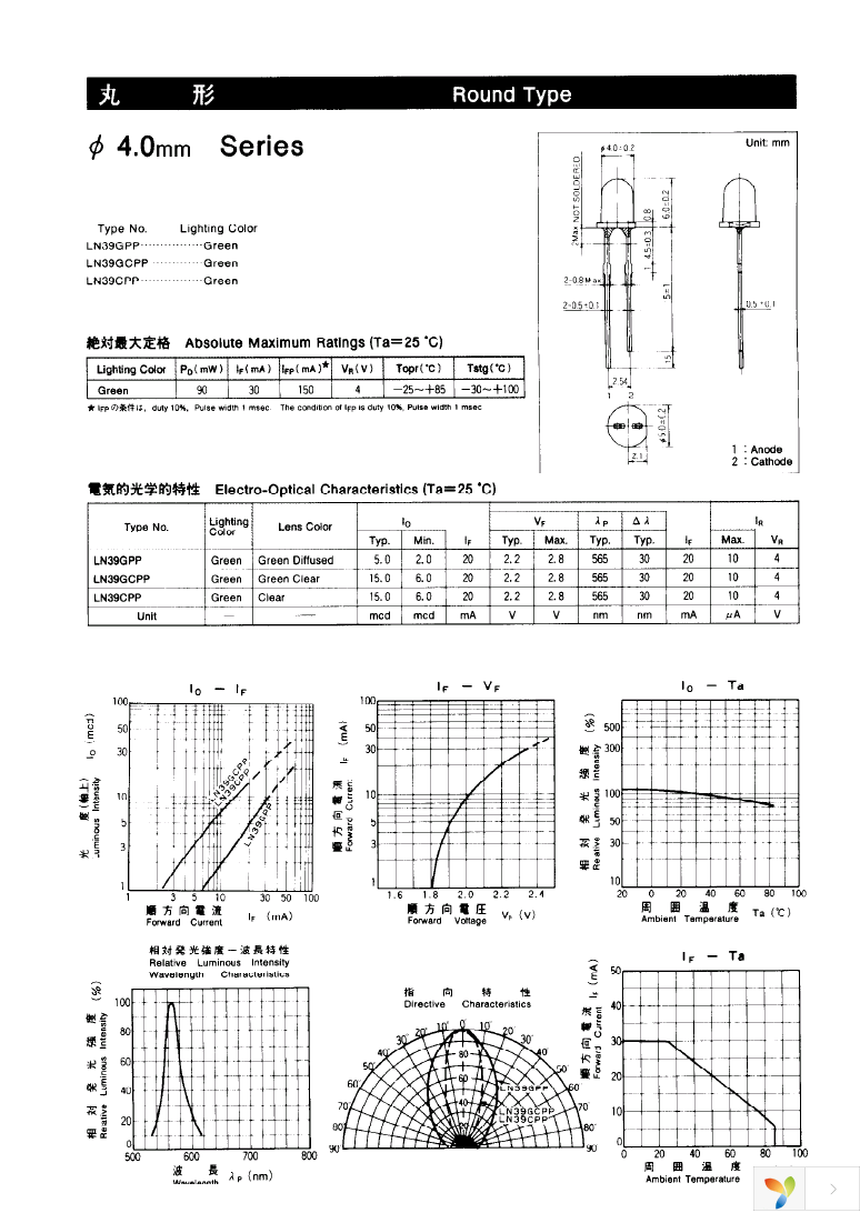 LN39GCP Page 1