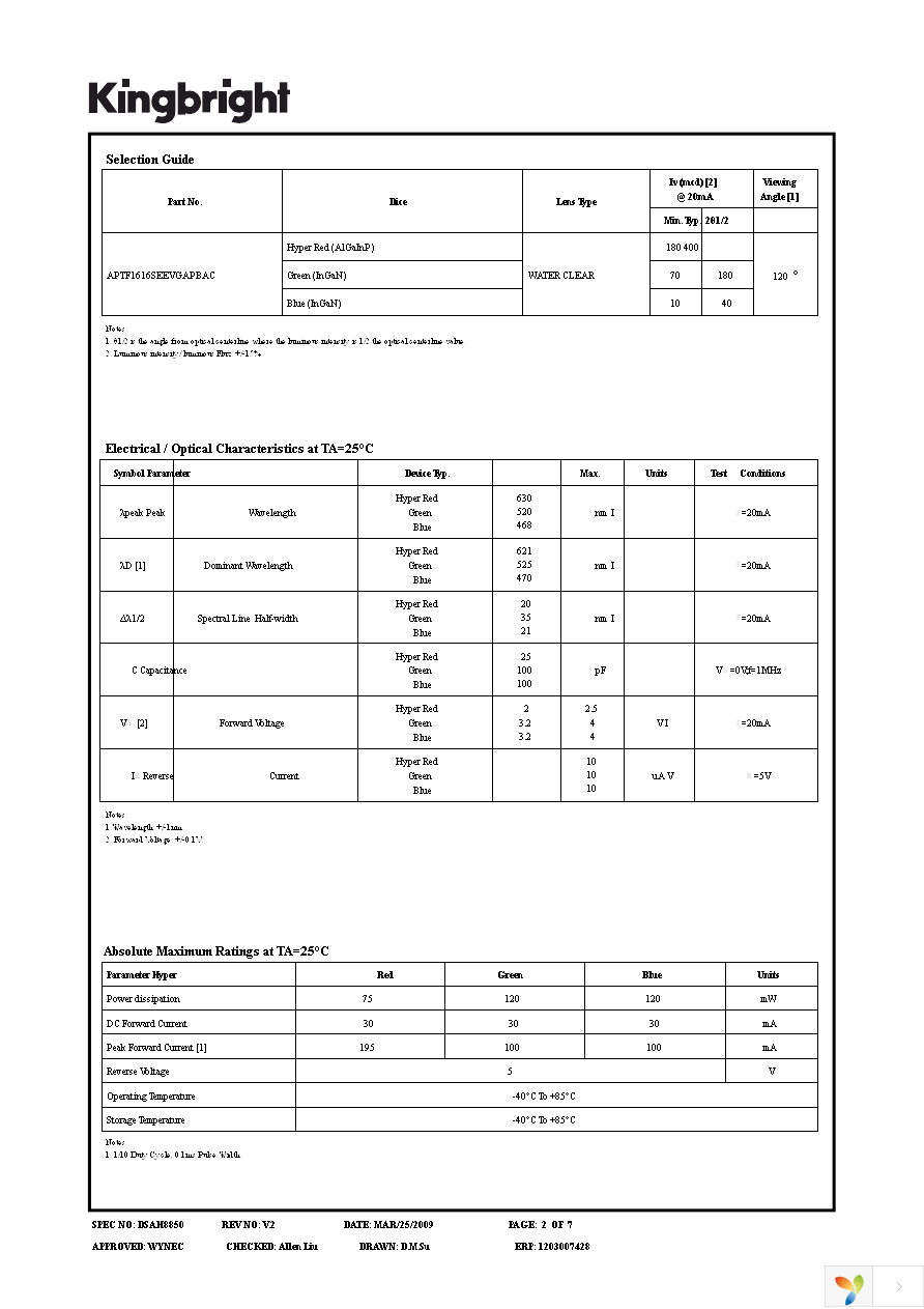 APTF1616SEEVGAPBAC Page 2