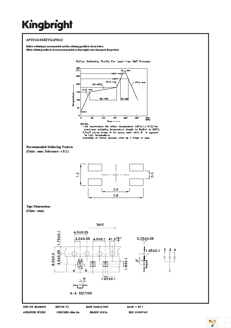 APTF1616SEEVGAPBAC Page 6