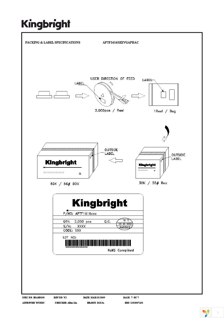 APTF1616SEEVGAPBAC Page 7