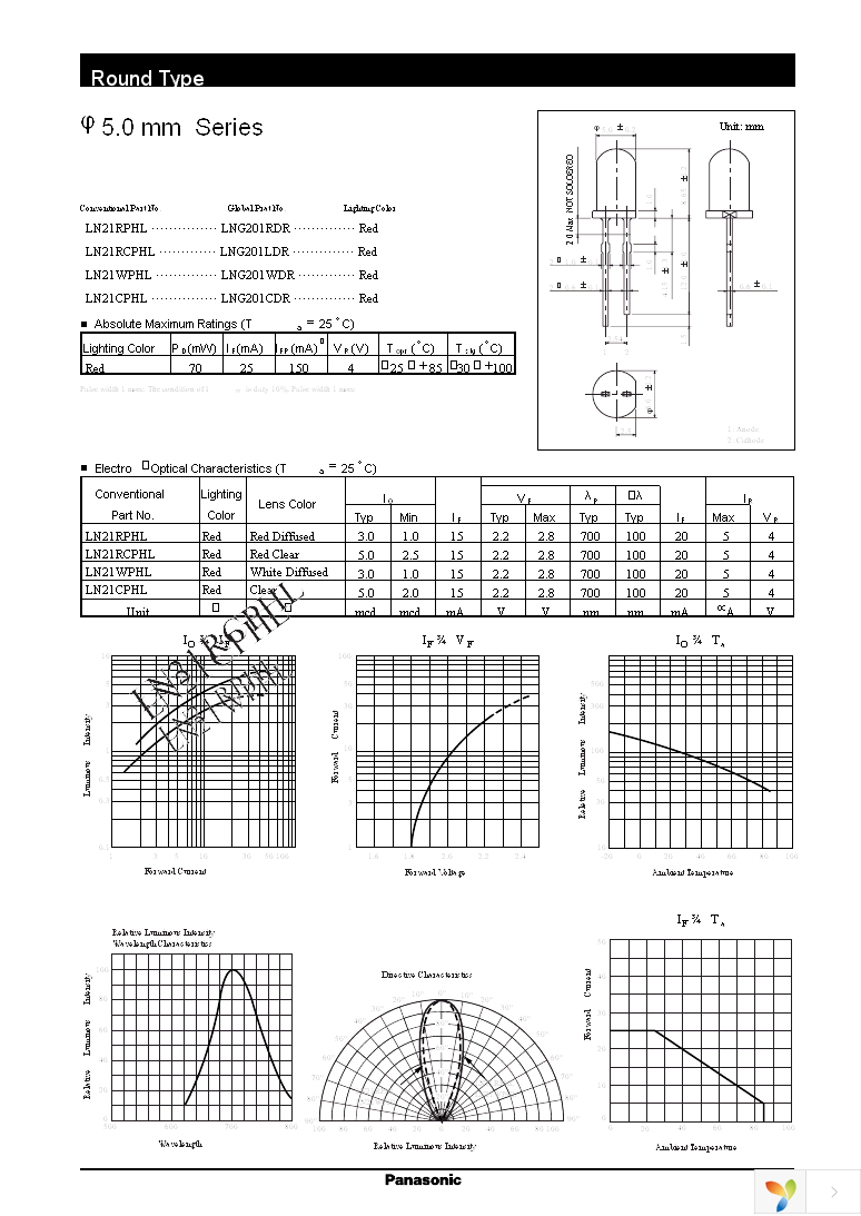 LN21RCPHL Page 1