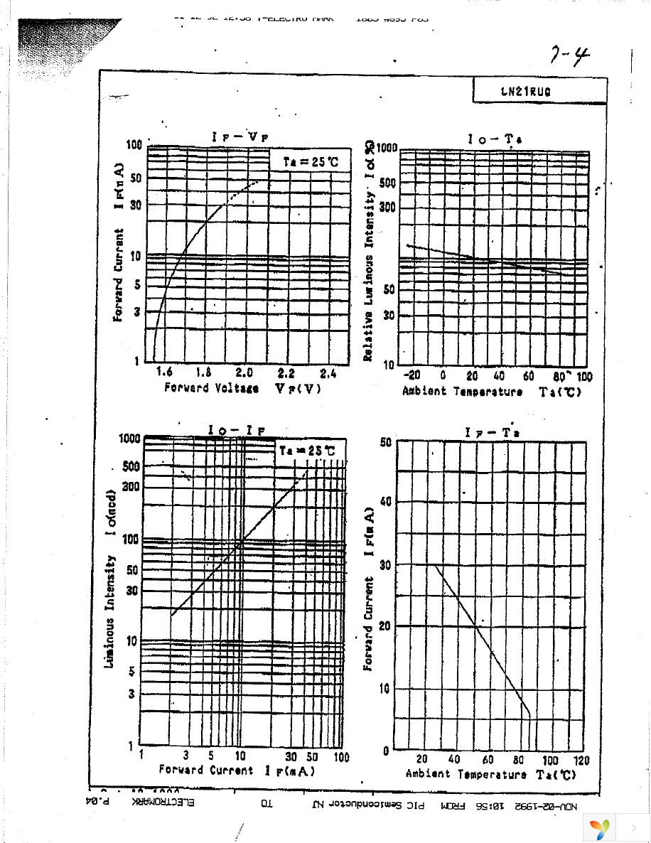 LN21RUQ Page 2