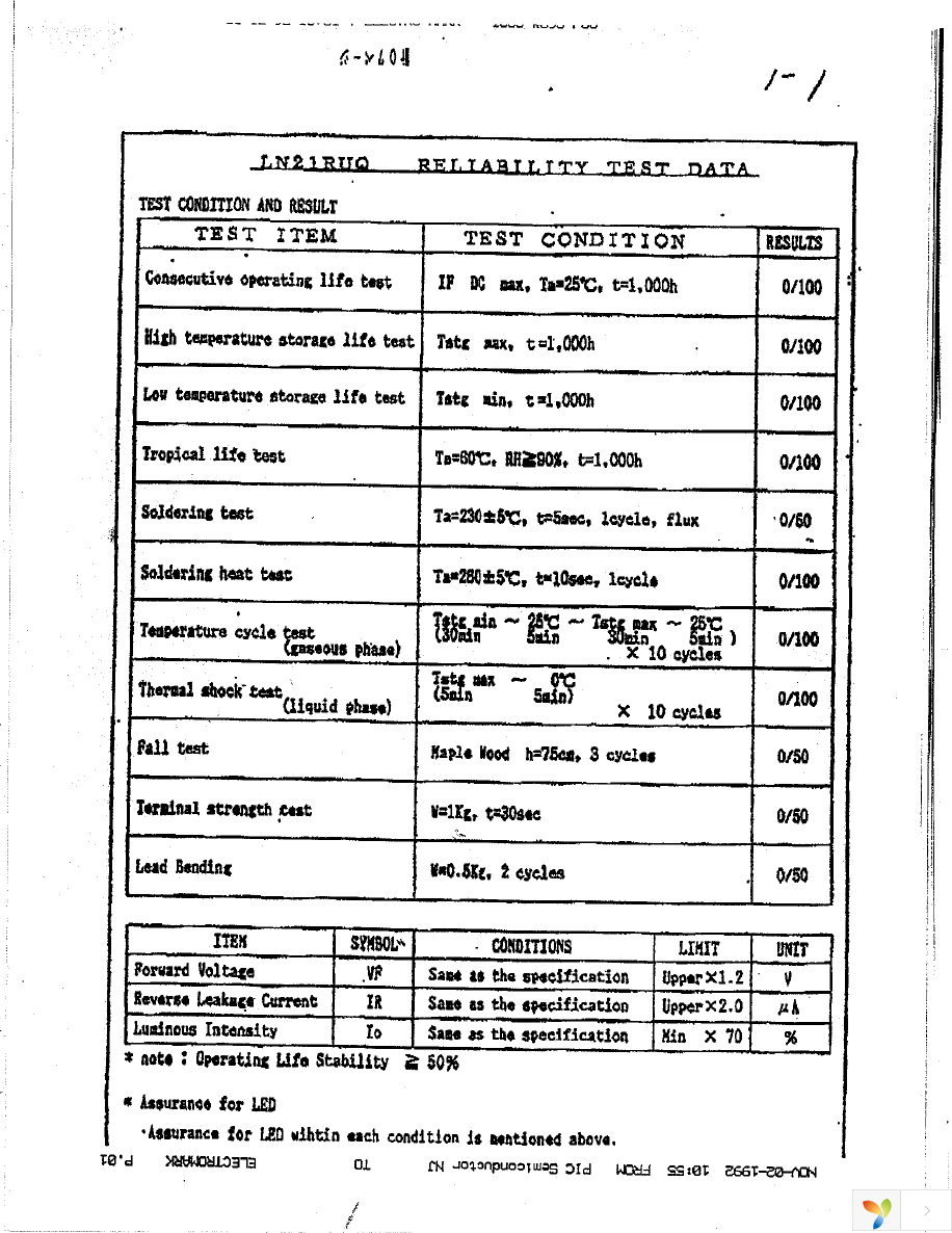 LN21RUQ Page 3