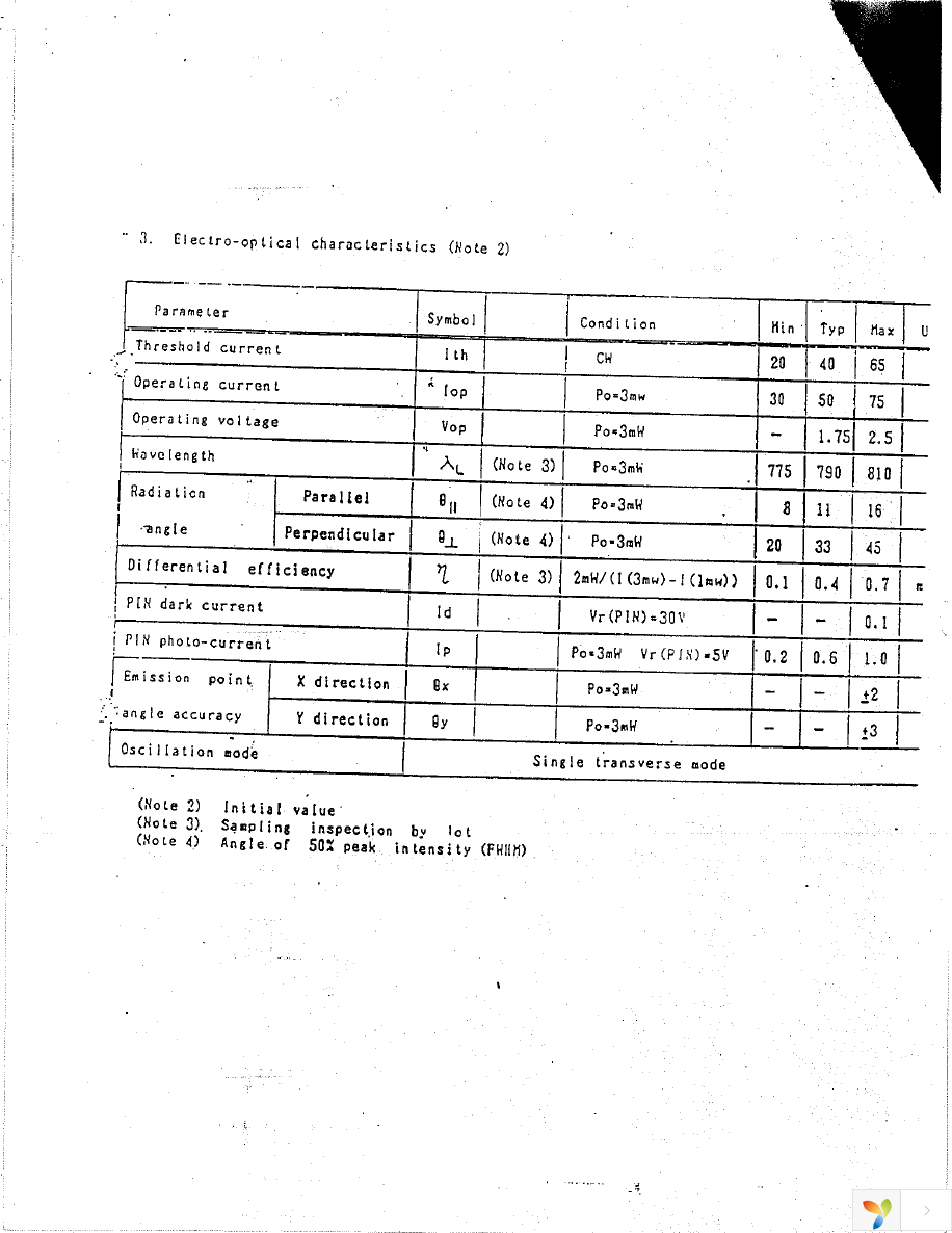 LN21RUQ Page 6