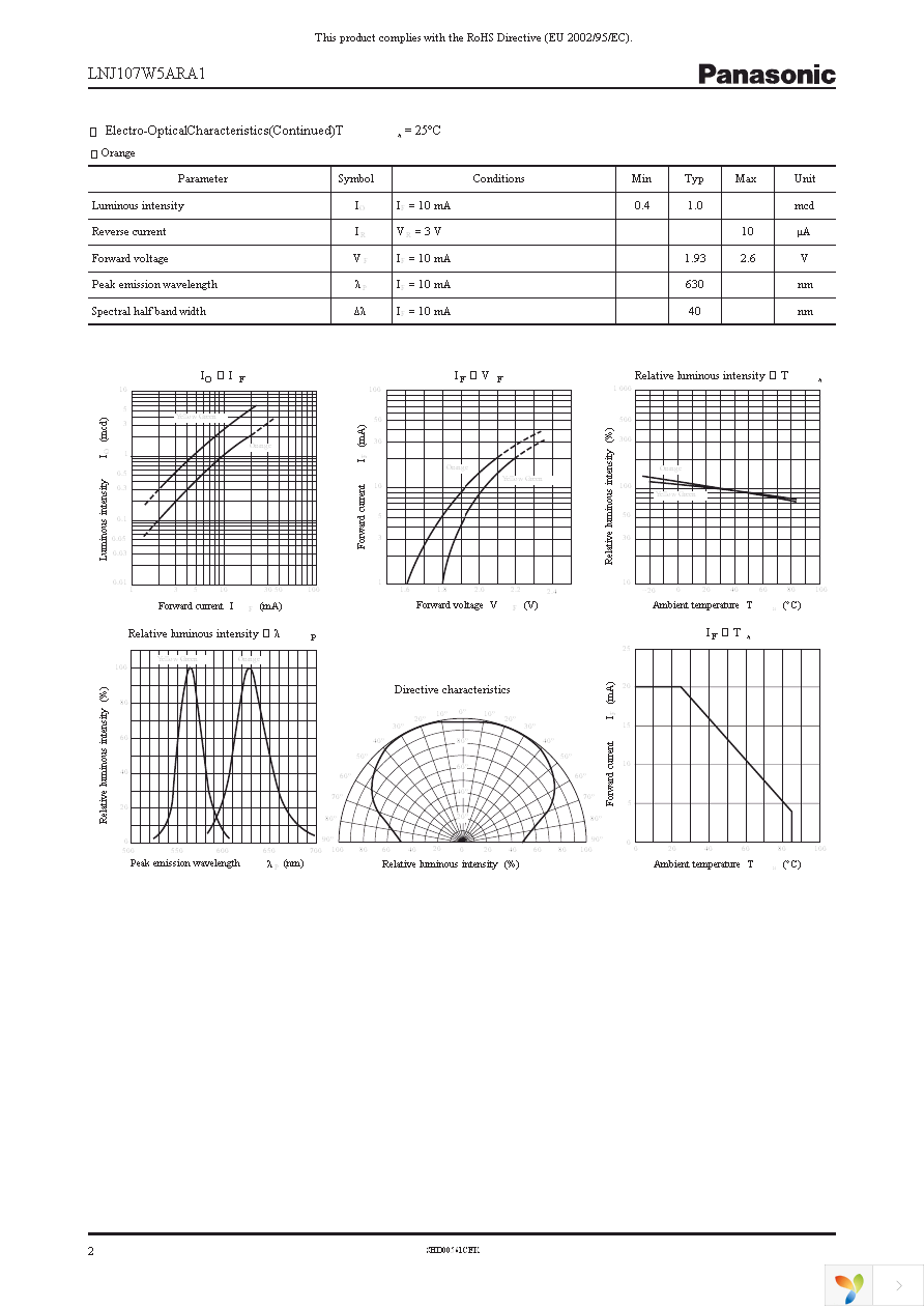 LNJ107W5ARA1 Page 2