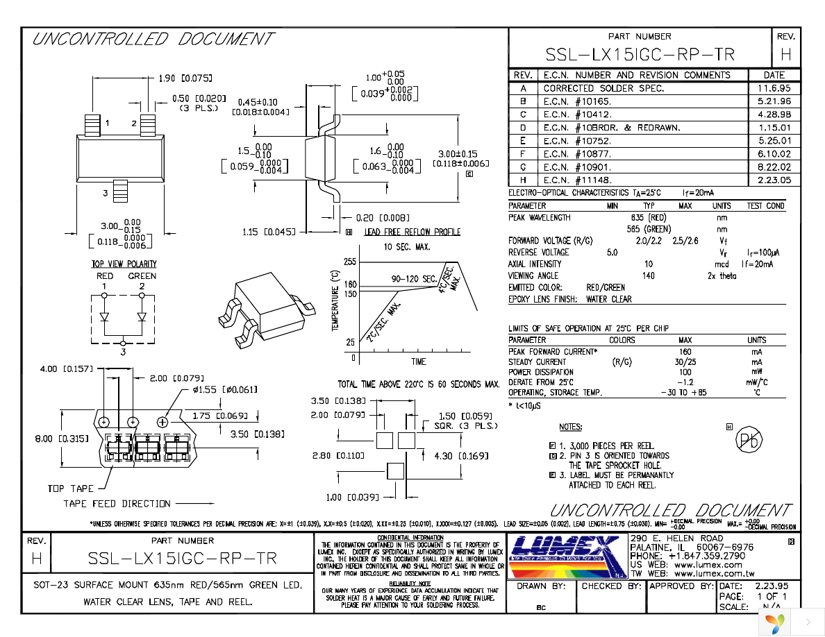 SSL-LX15IGC-RP-TR Page 1