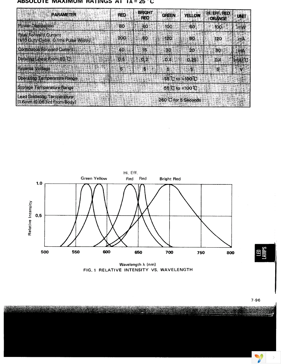 LTL-16KE Page 2