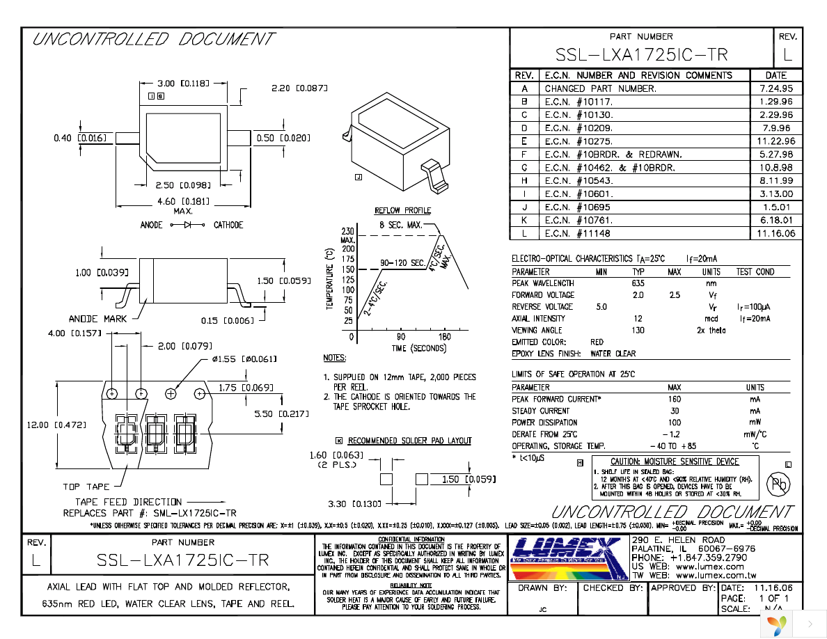 SSL-LXA1725IC-TR Page 1