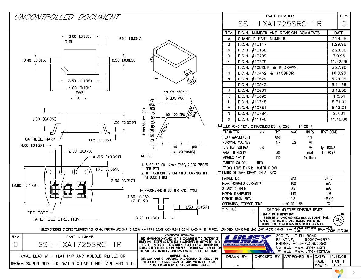 SSL-LXA1725SRC-TR Page 1