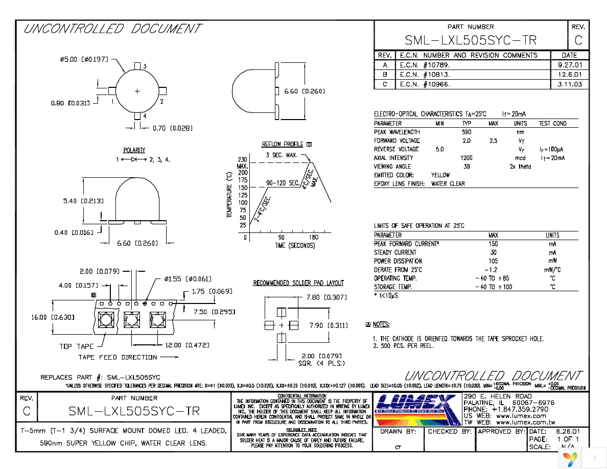 SML-LXL505SYC-TR Page 1