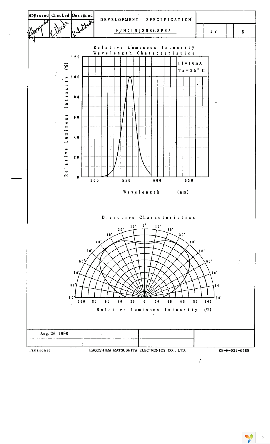 LNJ308G8PRA Page 3