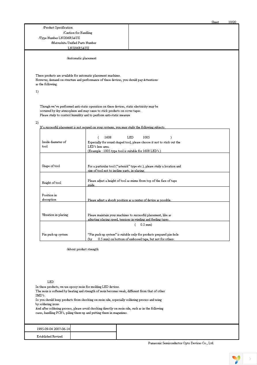 LNJ206R5AUX Page 10