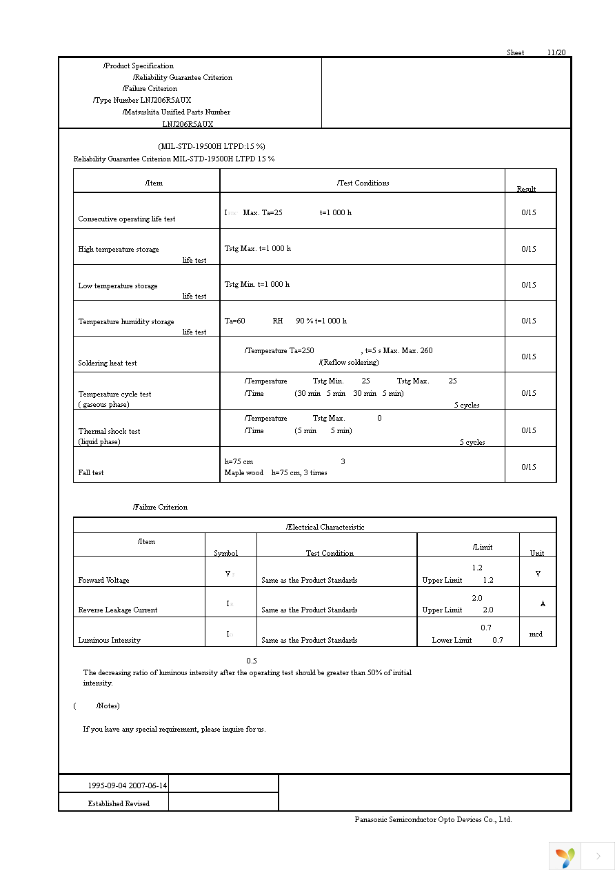 LNJ206R5AUX Page 11