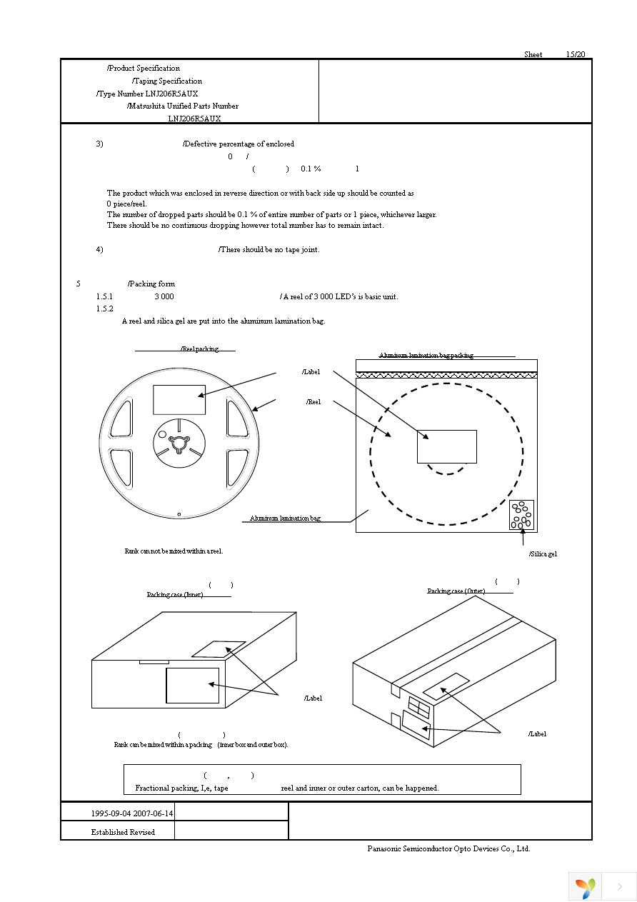 LNJ206R5AUX Page 15