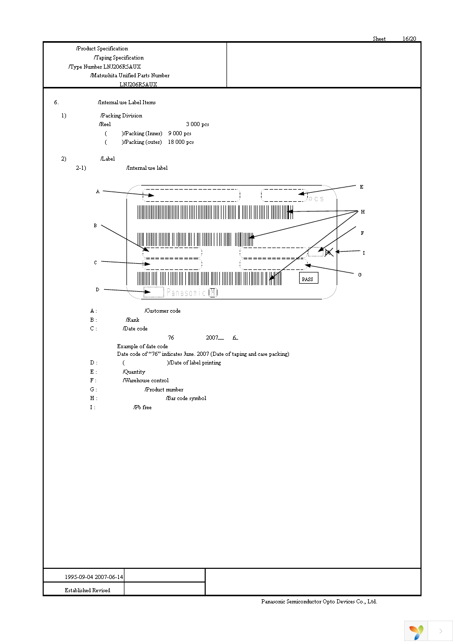 LNJ206R5AUX Page 16