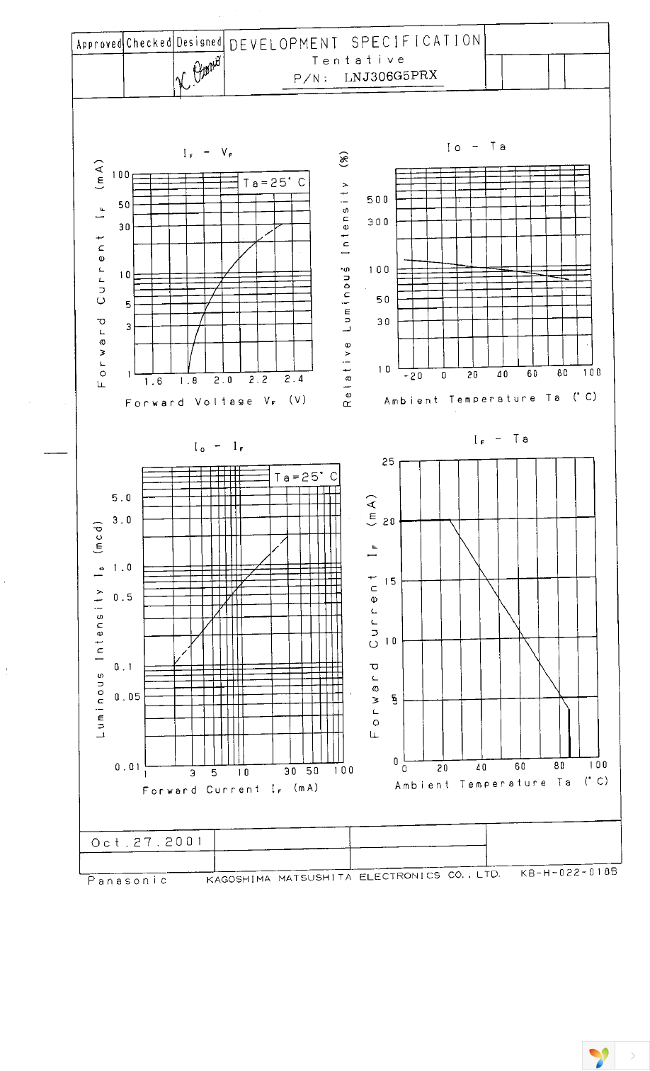 LNJ306G5PRX Page 2