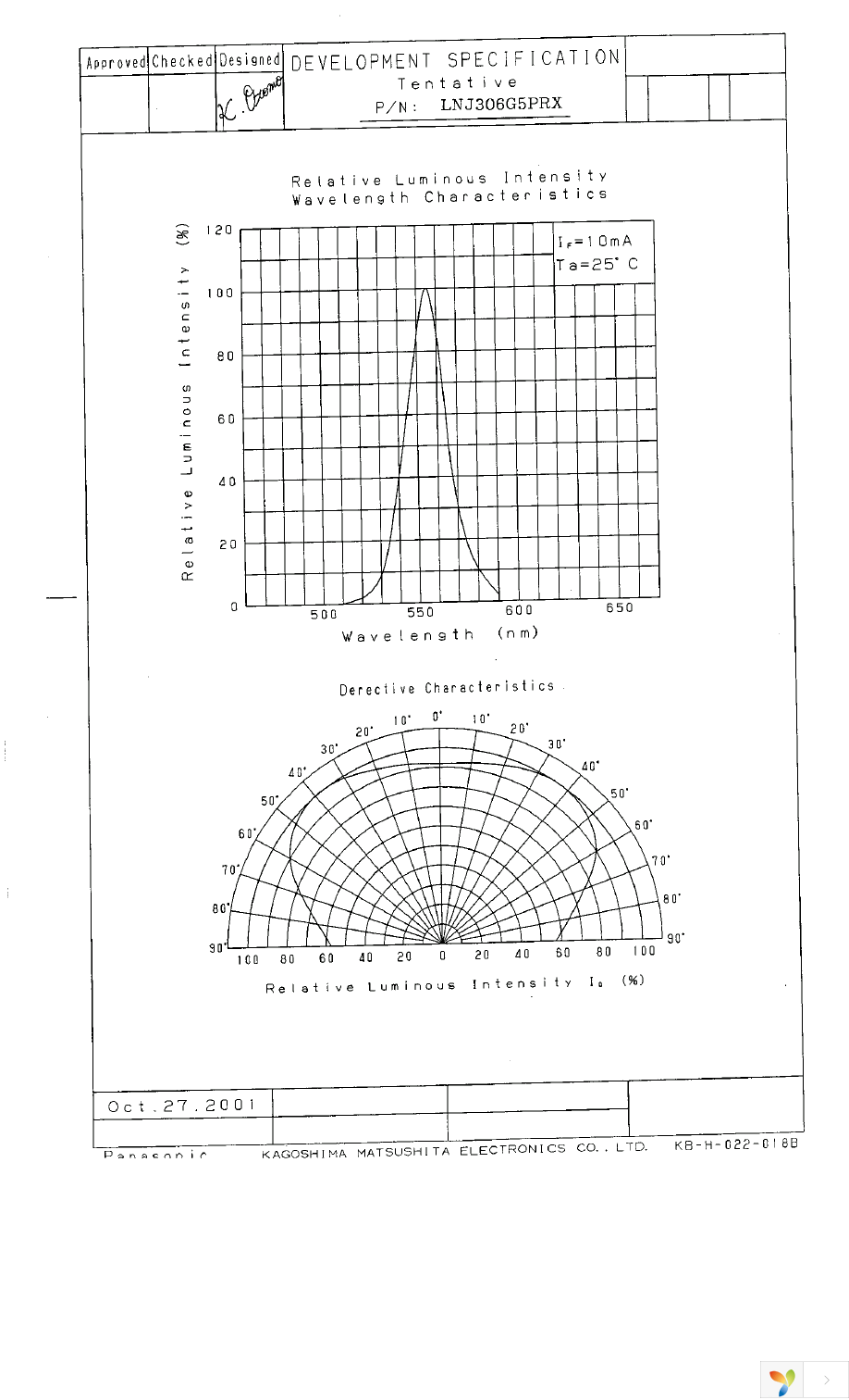 LNJ306G5PRX Page 3