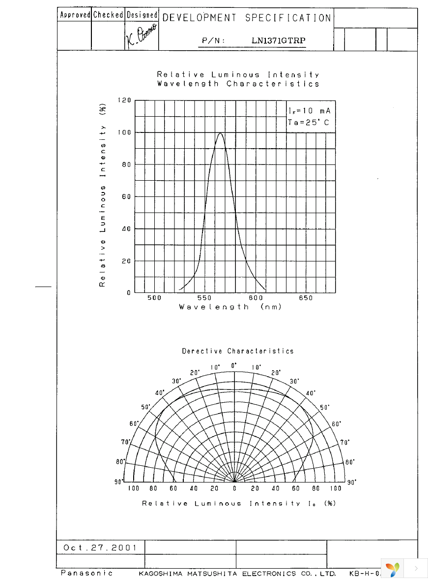 LN1371GTRP Page 3