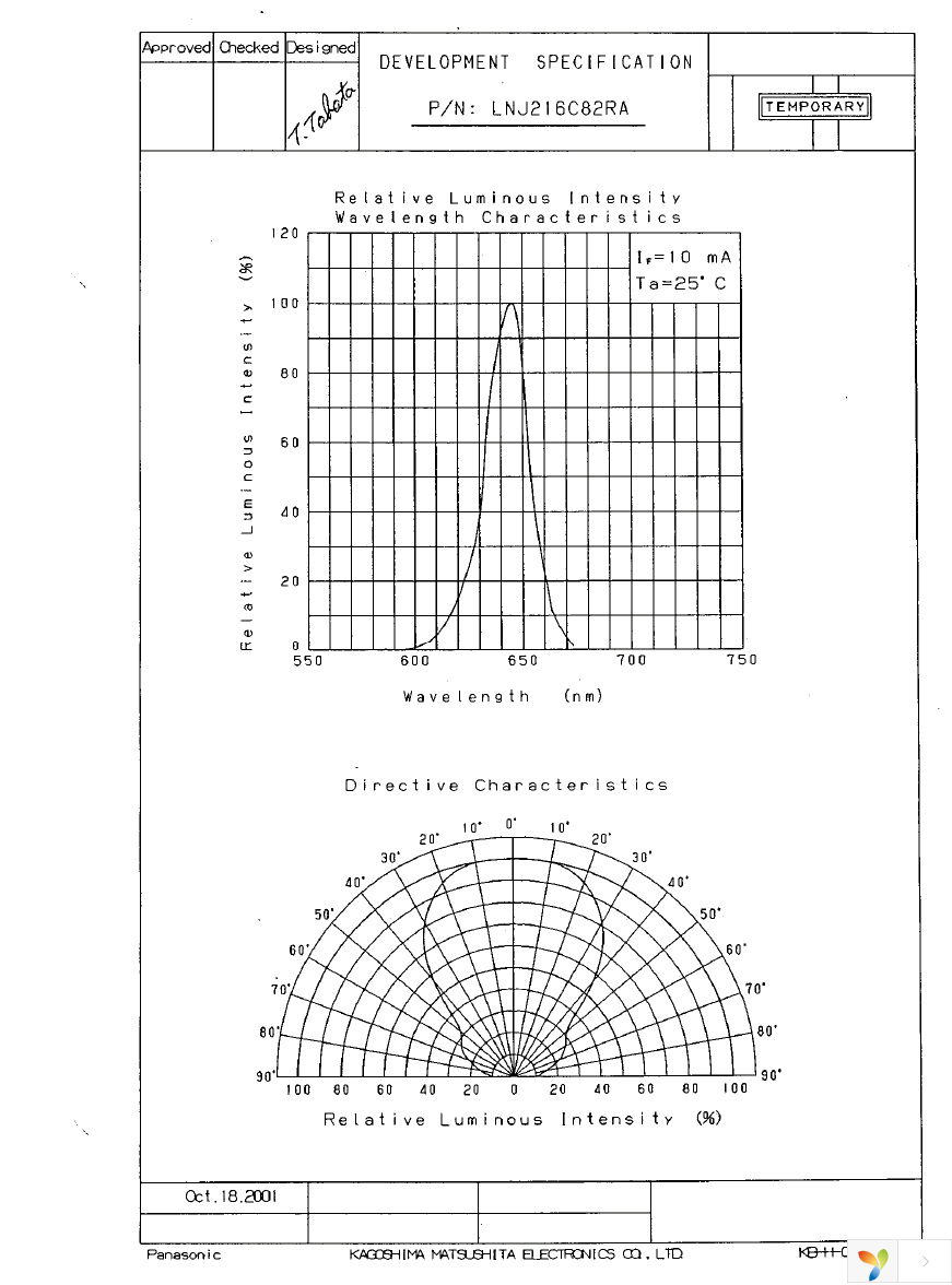 LNJ216C82RA Page 3