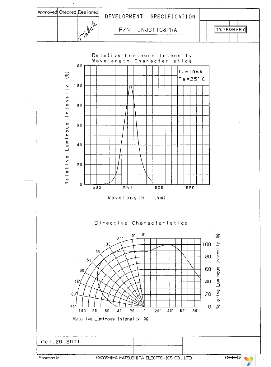 LNJ311G8PRA Page 3