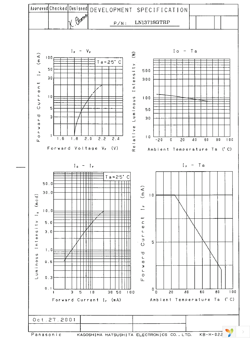 LN1371SGTRP Page 2