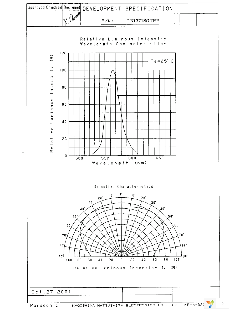 LN1371SGTRP Page 3